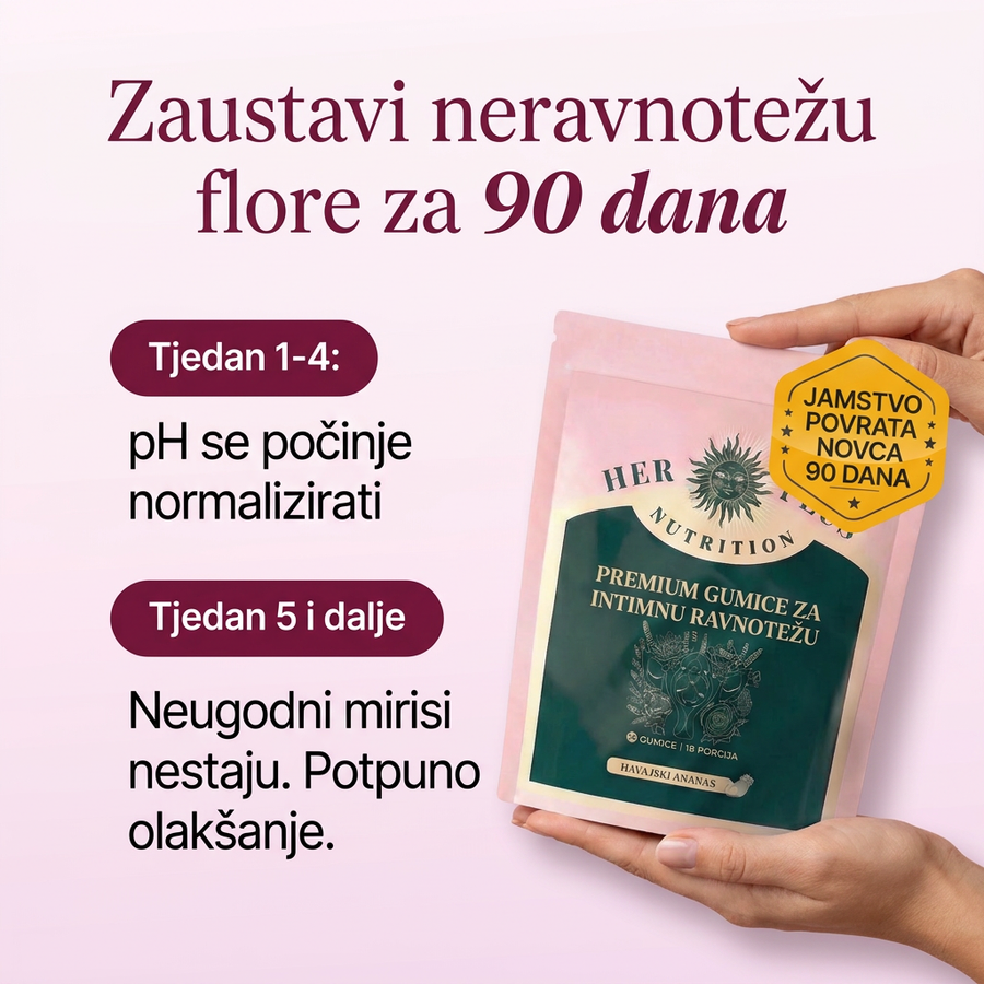 Zaustavi disbiozu