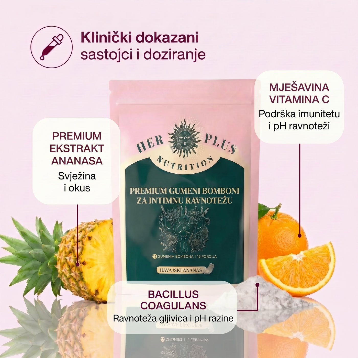 Vremenska linija svježine